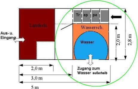 Schildkrtenhaus Wasserschildkroeten S1a